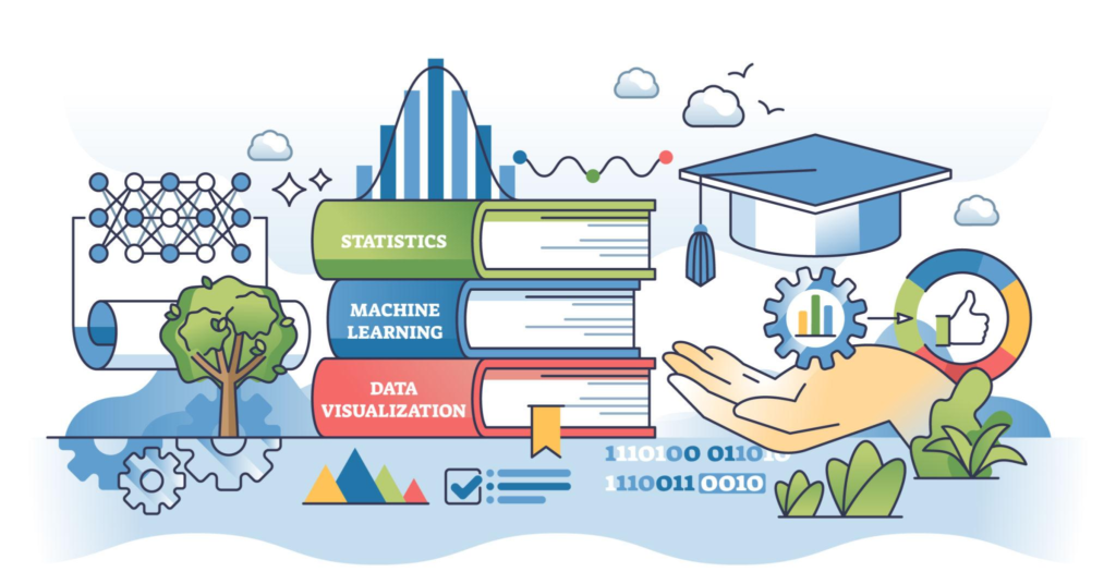 Data science courses for machine learning or statistics outline hands concept under best online skills for students